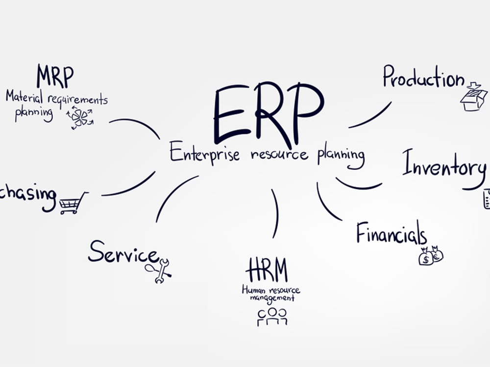 Phần mềm ERP của Cloudify đồng hành cũng doanh nghiệp