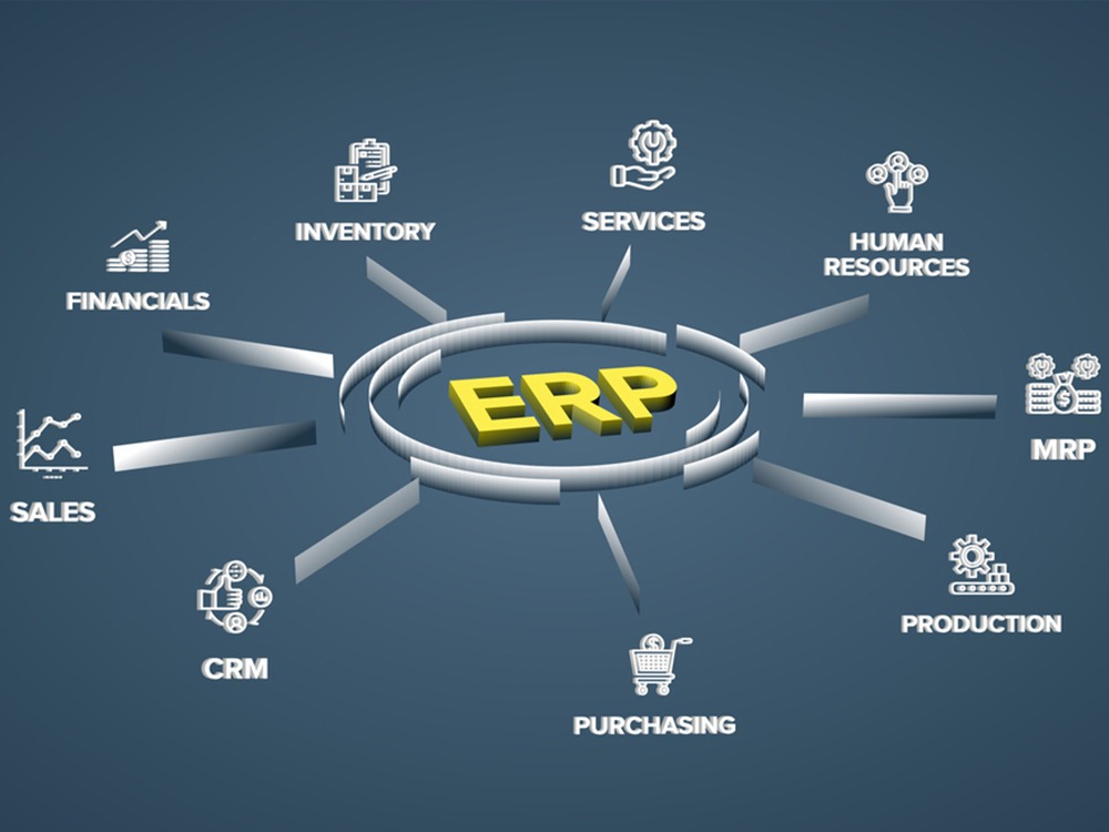 Cloud ERP và On - Premise ERP, sự khác nhau giữa chúng là gì?