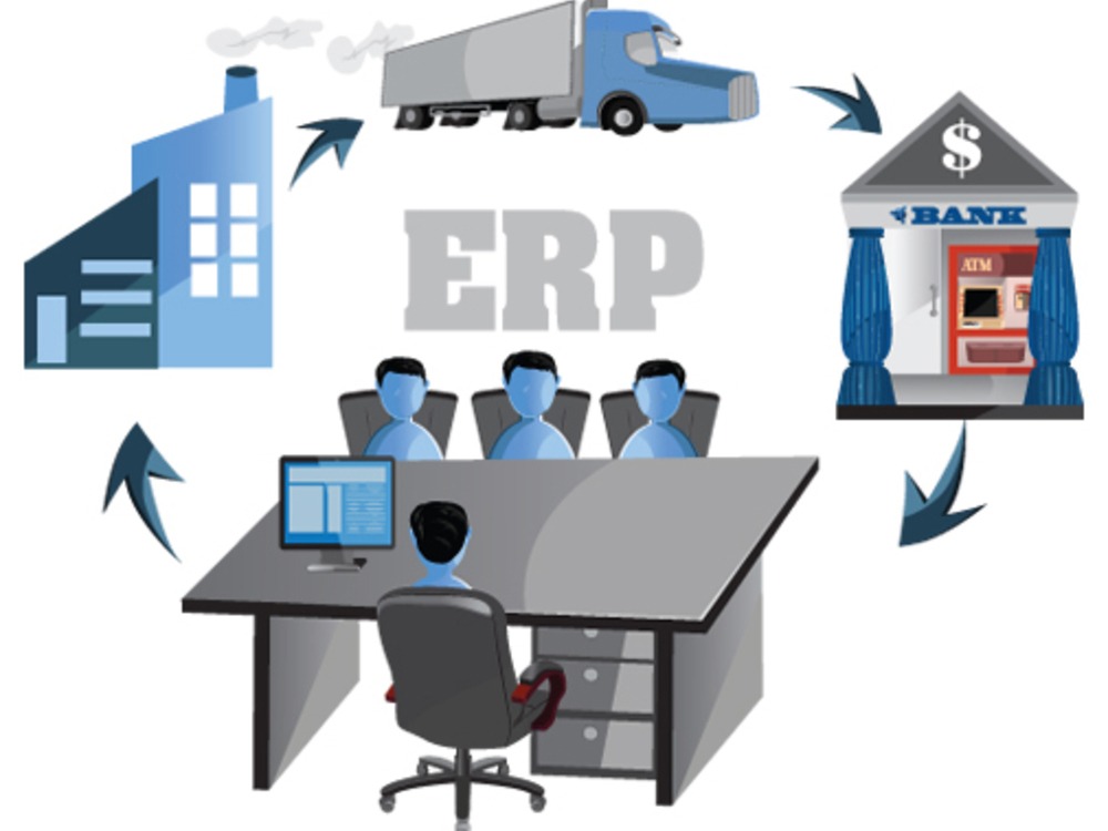 Doanh nghiệp có nên sử dụng phần mềm ERP mã nguồn mở?