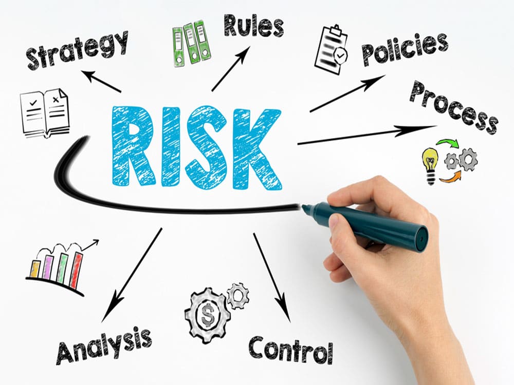 6 cách giảm thiểu rủi ro trong khi triển khai ERP doanh nghiệp
