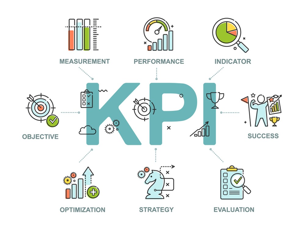 KPI trong doanh nghiệp sản xuất là gì? 