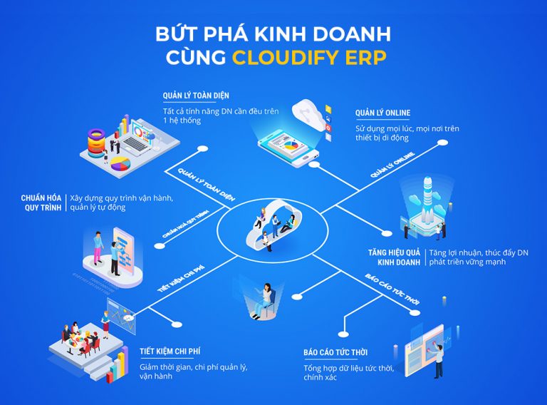 Technologie cloud dans les casinos en ligne