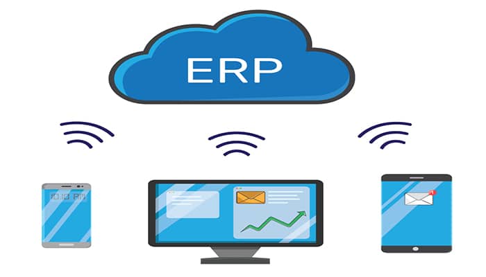 Phần mềm quản lý ERP đám mây