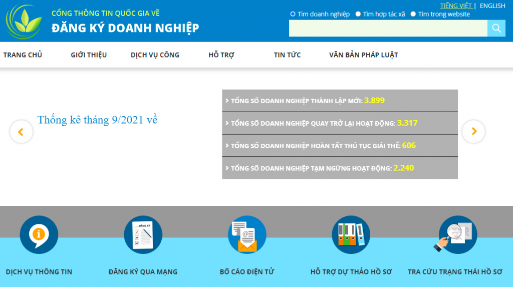 Cách Tra Cứu Thông Tin Doanh Nghiệp Nhanh Và Chính Xác Nhất