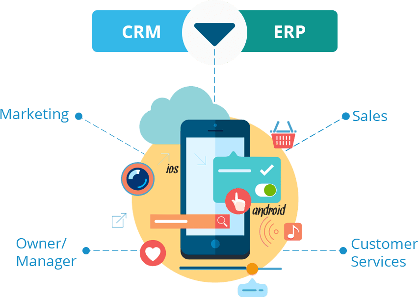 ERP vs CRM