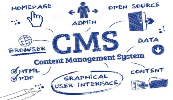 Phần mềm CMS là gì?