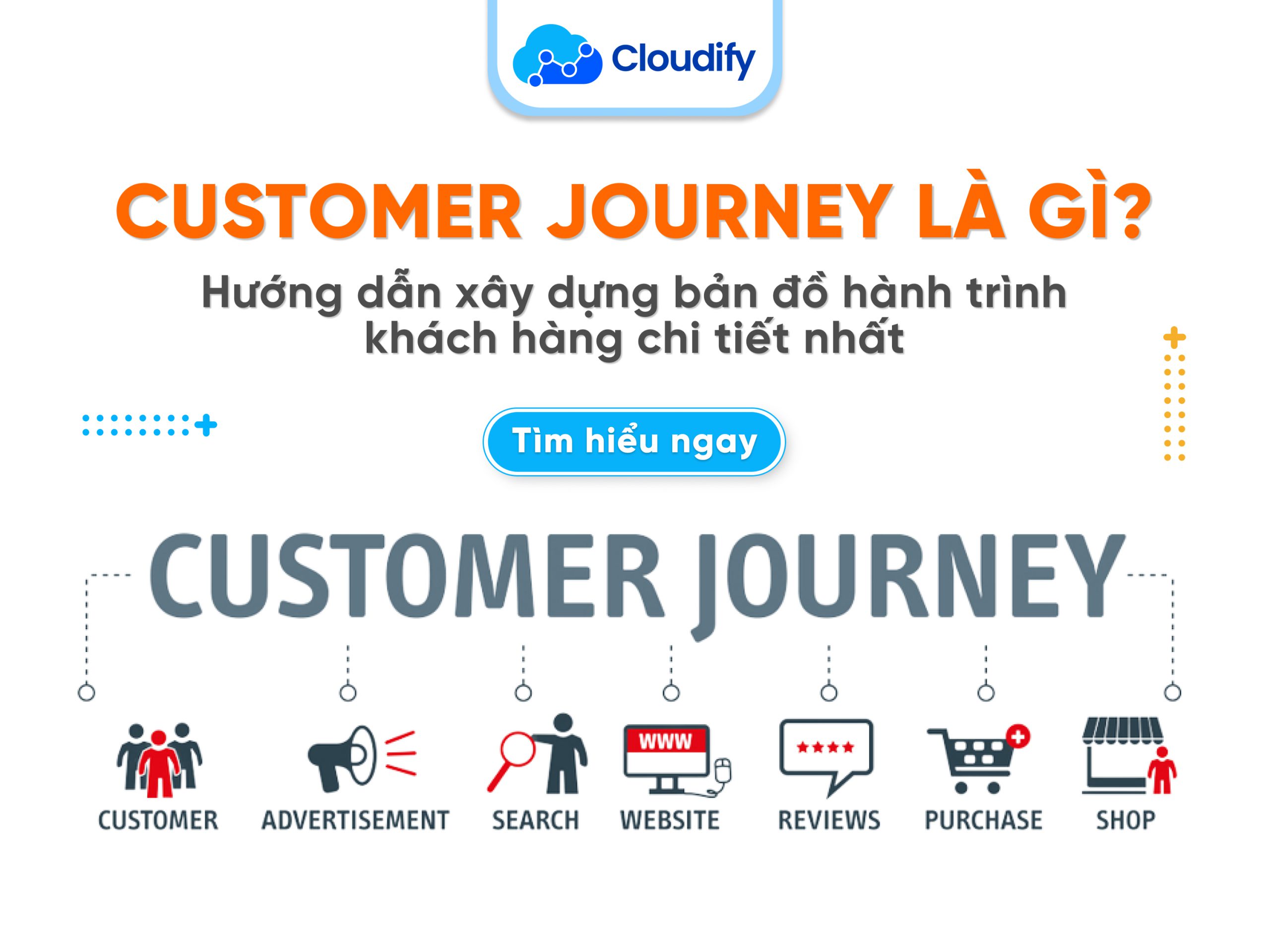 Customer Journey là gì? Hướng dẫn xây dựng bản đồ hành trình khách hàng chi tiết nhất