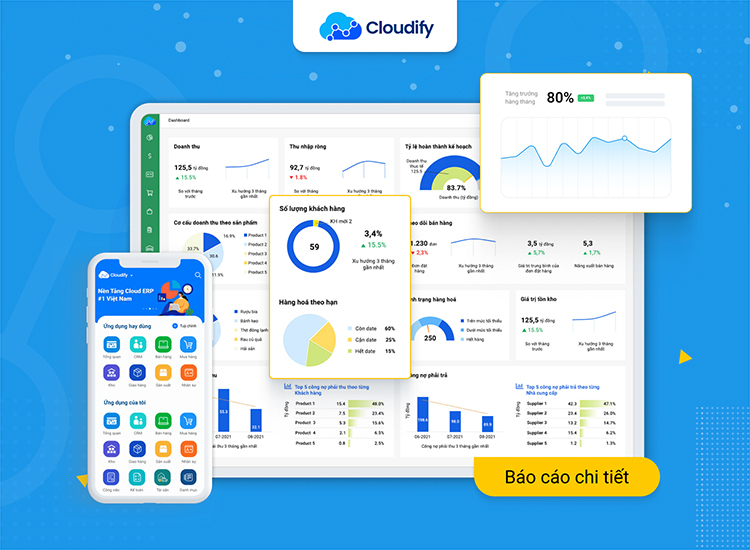 Cloudify ERP - Phần mềm quản lý toàn diện doanh nghiệp vừa và nhỏ