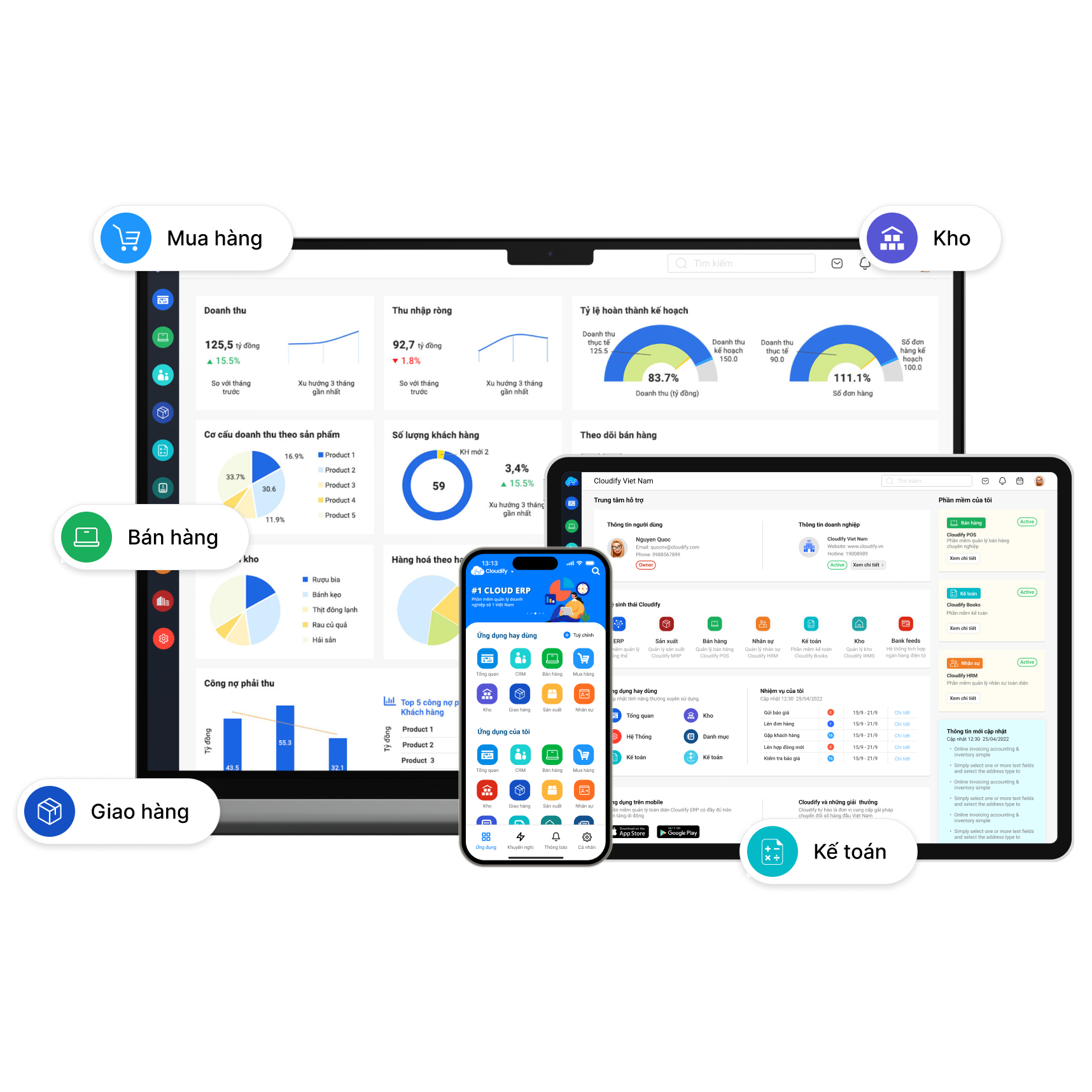Số hóa quy trình quy trình phân phối với Cloud DMS