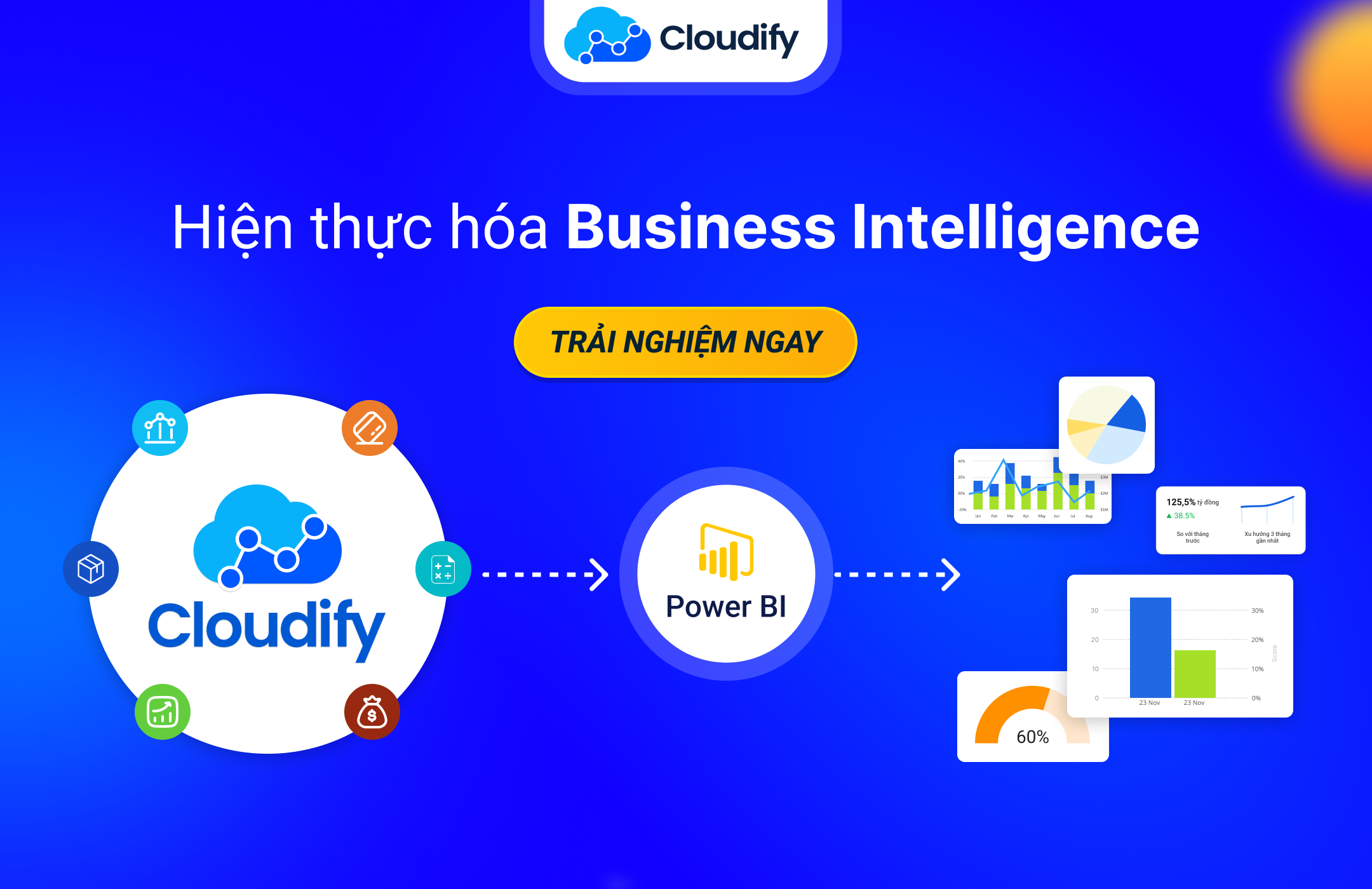 Cloudify ERP tích hợp Power BI mang đến khả năng khai thác dữ liệu tối đa từ các quy trình quản trị doanh nghiệp