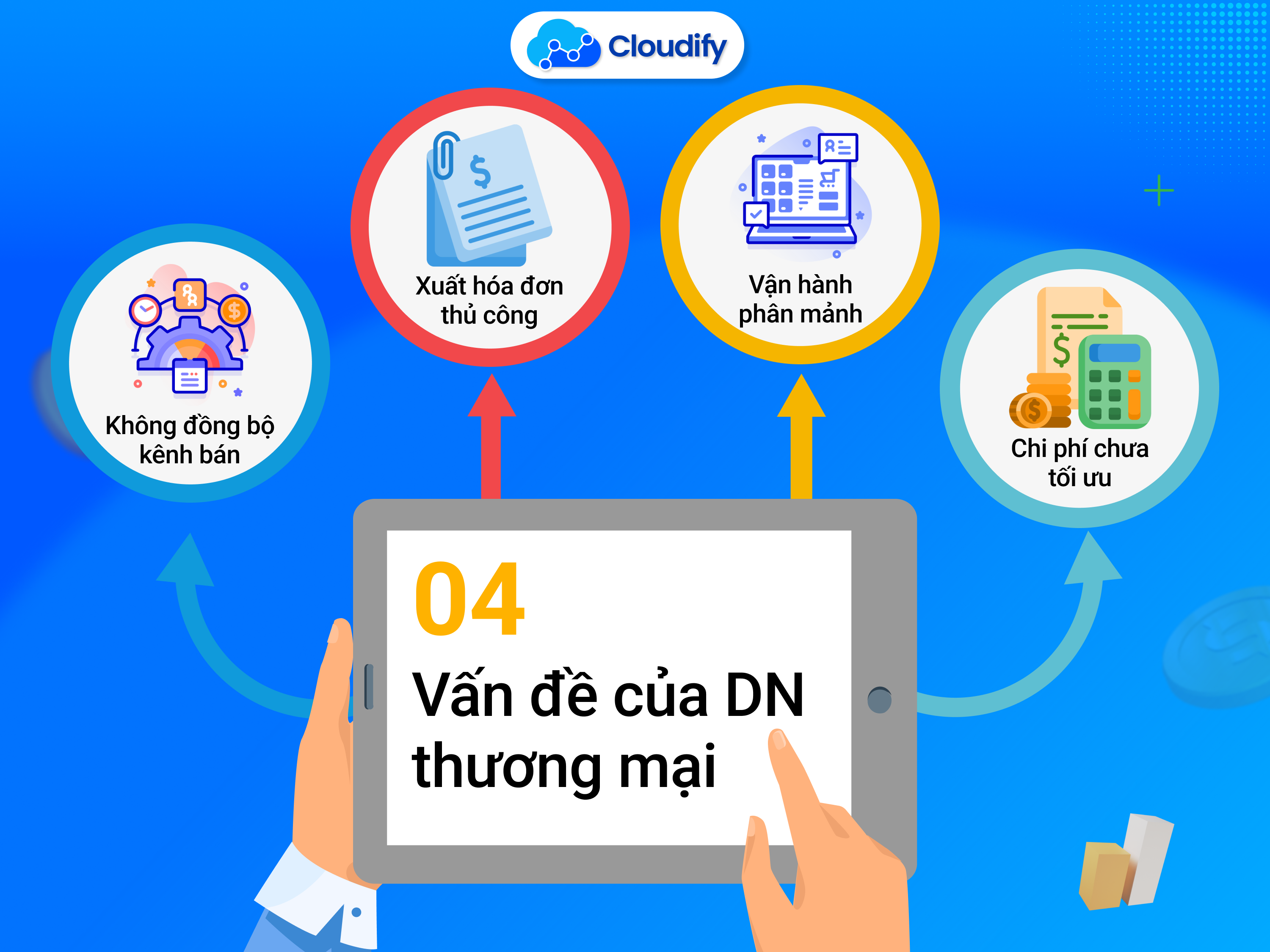 04 “nút thắt” lớn nhất khiến doanh nghiệp phân phối không thể tăng trưởng